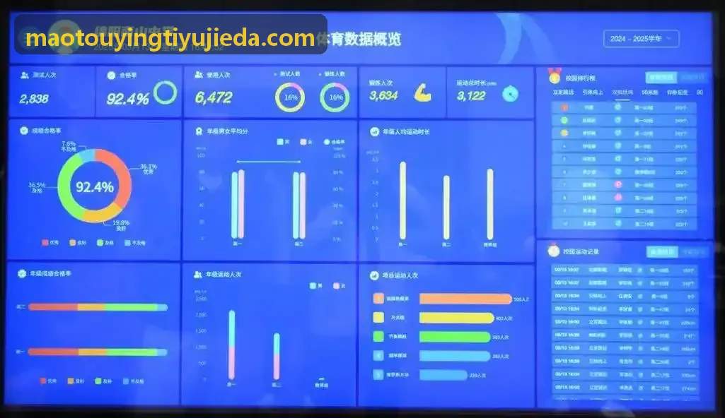 连锁健身场馆与运动工作室私域运营方案